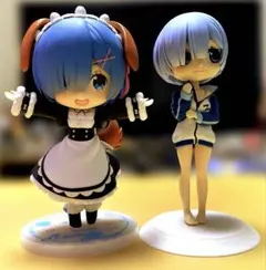 レム フィギュア オークション