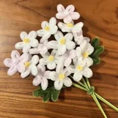 Item thumbnail for item 3f849c02-9cb6-4993-a070-9d7da5ae9823