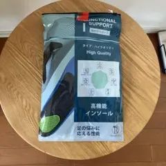 Item thumbnail for item cba60997-9759-4c65-81b9-957ad49df9b8