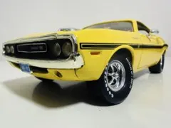 Item thumbnail for item 722cc3c4-74df-405d-9eea-8a00b97e44d2