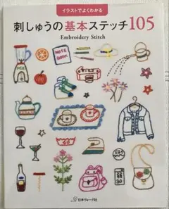 Item thumbnail for item 6b1aa36c-0d72-4280-9e1f-59f951257650