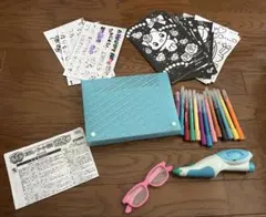 Item thumbnail for item 840e1d41-7795-49f1-89ff-4c2453deb4ad