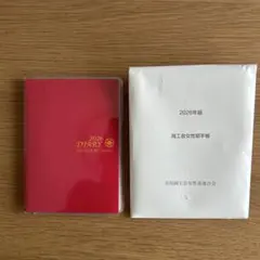 Item thumbnail for item c8754407-04d2-4014-94e7-66cf5ef0bb12