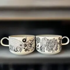 Item thumbnail for item 0f721c1f-3714-4efe-ac77-100ea9ae6257