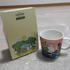 ペルーPeru海外限定スターバックスSTARBUCKSマグカップArequipa - メルカリ