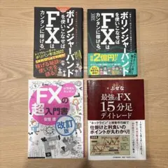 黄金のスキャルピングfx