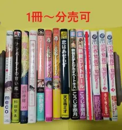 Item thumbnail for item 33d35145-c210-42ac-8755-4bc5b1de2ee6