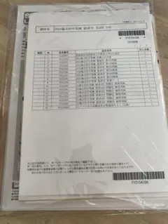 2025年最新】不動産鑑定士 模試の人気アイテム - メルカリ