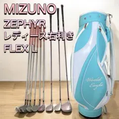 Item thumbnail for item 9cc63a69-64d1-4244-8869-54a0ee57b252