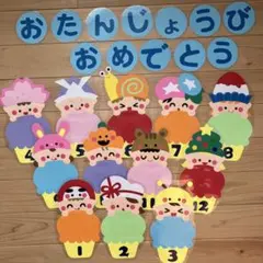 壁面　誕生日表　A009 カップケーキ　かわいい　帽子ラミネート加工済みのサムネイル