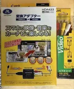 未使用品 データシステム変換アダプター HDA433-A ビデオコード付き