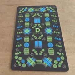 ゆずこしょう様 リクエスト 2点 まとめ商品