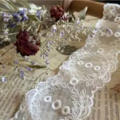 Item thumbnail for item 66103bb0-eba0-4c02-b57b-11a85fb9e92d