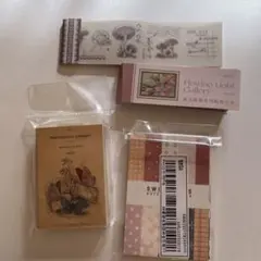 Item thumbnail for item b274436f-108e-46f5-8a40-b108dc13a44c