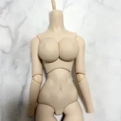 Item thumbnail for item 96cec46c-c0a9-4f99-9470-260c9fdabc1c