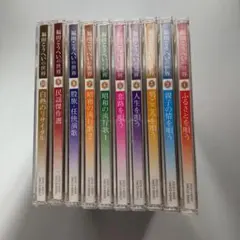 Item thumbnail for item 4a0bb8b0-7a18-4316-975b-cdd58beeda66