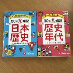 くまさんの家様 リクエスト 2点 まとめ商品