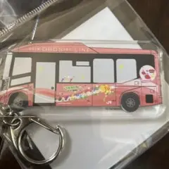 Item thumbnail for item 0f6bc5e1-f994-495a-bd33-ec78255565bd