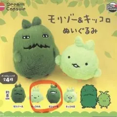 モリゾー　キッコロ　ぬいぐるみガチャ マスコット 2種セット