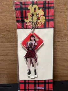 Item thumbnail for item 9f0cb7e3-0035-4481-b166-dbb672a9a6a3