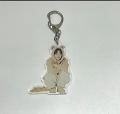 Item thumbnail for item f8940e49-5c80-449e-bafc-9114725e9194