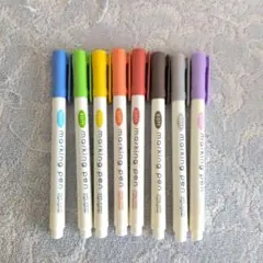 soft marking pen 8色セット 蛍光ペンのサムネイル