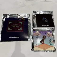 Item thumbnail for item 276daedb-4453-4a88-91e9-3cded3f5d1aa