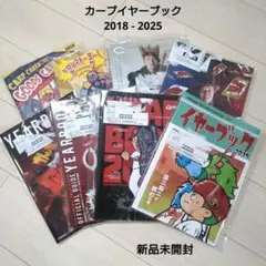 Item thumbnail for item ad3c7f45-e6ce-47e5-8540-a1ccca0aecbe