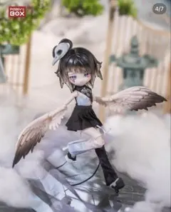 Item thumbnail for item 468061d6-c185-4b10-aa3d-f8ccdd011b58