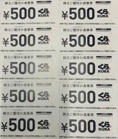 10枚　くら寿司　500円券　6月末までのサムネイル
