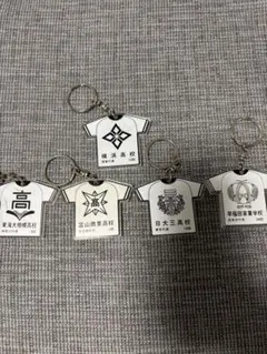 Item thumbnail for item 9f2183e6-5d51-461f-a295-4f227ea54c8f