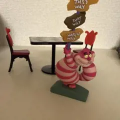 ディズニーランド　ミニチュアフィギュアコレクション 不思議の国のアリス