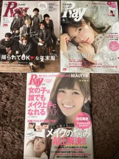 Item thumbnail for item a0c2263b-9d51-454c-a488-aa0cfbcfdf86