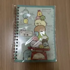 Item thumbnail for item 1c6aa8a7-b045-4741-9346-4d74ec05677d