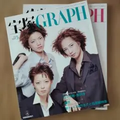 Item thumbnail for item 34ef090b-936c-48cf-a8dc-d4498cea2ae3