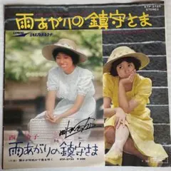 Item thumbnail for item ec794dd2-0261-4d4c-8a1a-096224b48bc8