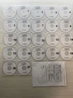 最新】2026年司法書士試験 リアリスティック 会社法・商業登記法DVD