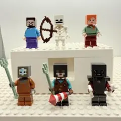 マインクラフトセット　LEGO ブロック 正規品 No633