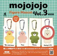 mojojojo フィギュアマスコット　cherry on top