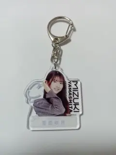 Item thumbnail for item 86865d7b-f71f-4266-a593-aa28851d855e