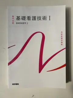 Item thumbnail for item 225227f8-93a1-48ed-86dd-3a9b3b67bc4a