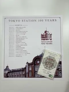 東京駅開業100周年記念 Suica 台紙付き 2枚セットのサムネイル