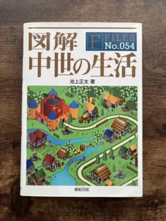 Item thumbnail for item fa2df5b0-0e8e-4a49-b9a6-c09875e17ab7