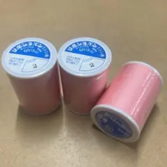 Item thumbnail for item d62fb81b-c4b3-4889-b25d-b4e8c35a3bdc