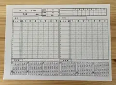 Item thumbnail for item e77d84e3-41e6-4b26-875f-04ed1891e45c