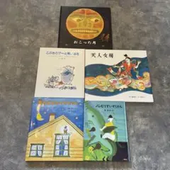 Item thumbnail for item 35da48b4-d29a-4897-ae96-fd85bee93dd0