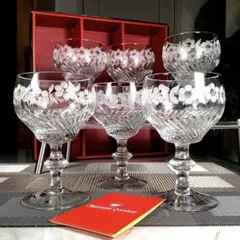 Item thumbnail for item 1dee1a14-6f94-4d89-94b4-c400a082ae8b