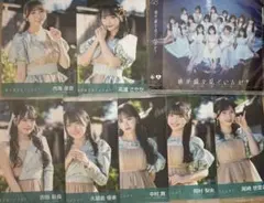 Item thumbnail for item 4407c6f4-03ee-44b4-addc-deedabfa216d