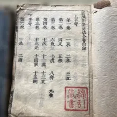 中国 拓本 北魏始平公造像記［龍門石窟 二十品魏碑 ］拓本！ - メルカリ