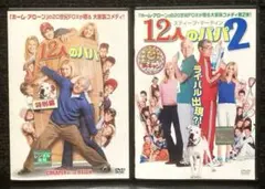 Item thumbnail for item b7cc1293-0913-4f1c-87a7-11822d5b34c8